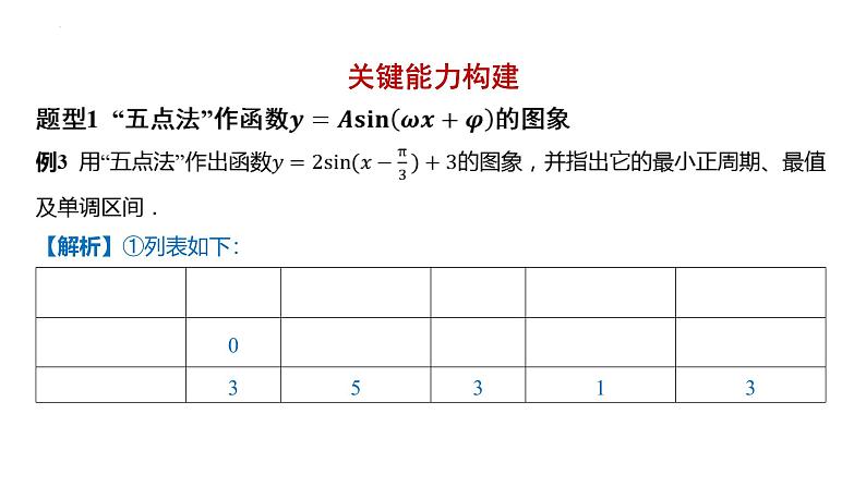 5.6 函数y=Asin(ωx+φ) 课件-2025届高三数学一轮复习第5页