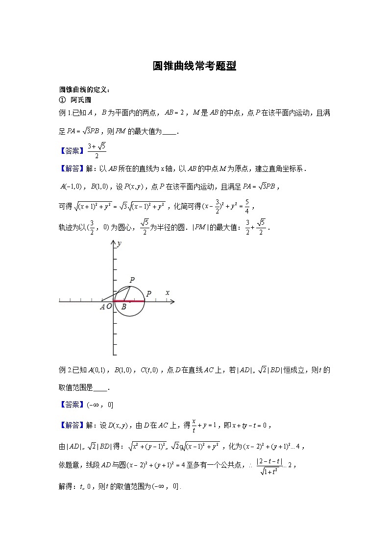 圆锥曲线常考题型(解析版)-2025届高三数学一轮复习第1页