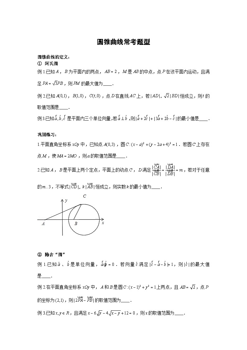 圆锥曲线常考题型(原卷版)-2025届高三数学一轮复习第1页