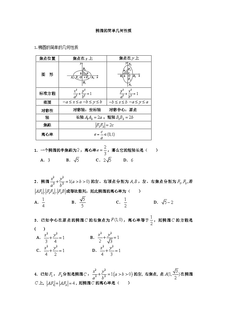 椭圆的性质-2025届高三数学一轮复习第1页