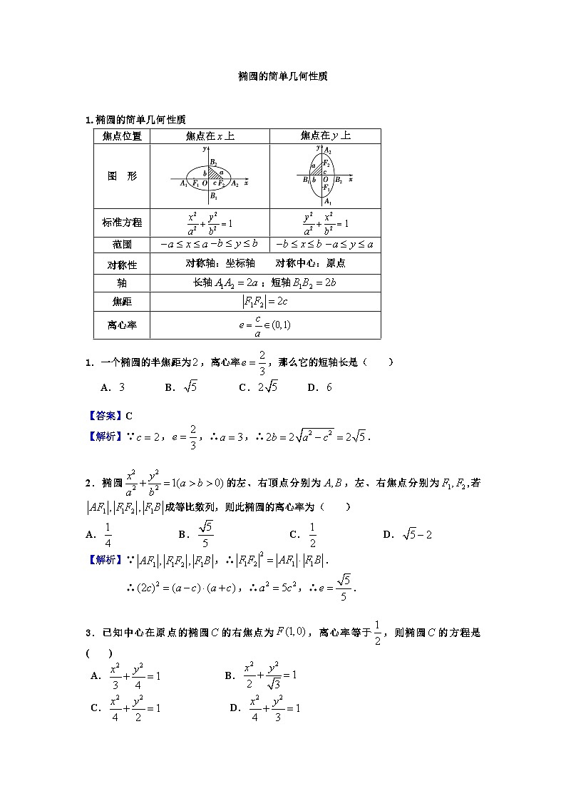 椭圆的性质解析-2025届高三数学一轮复习第1页