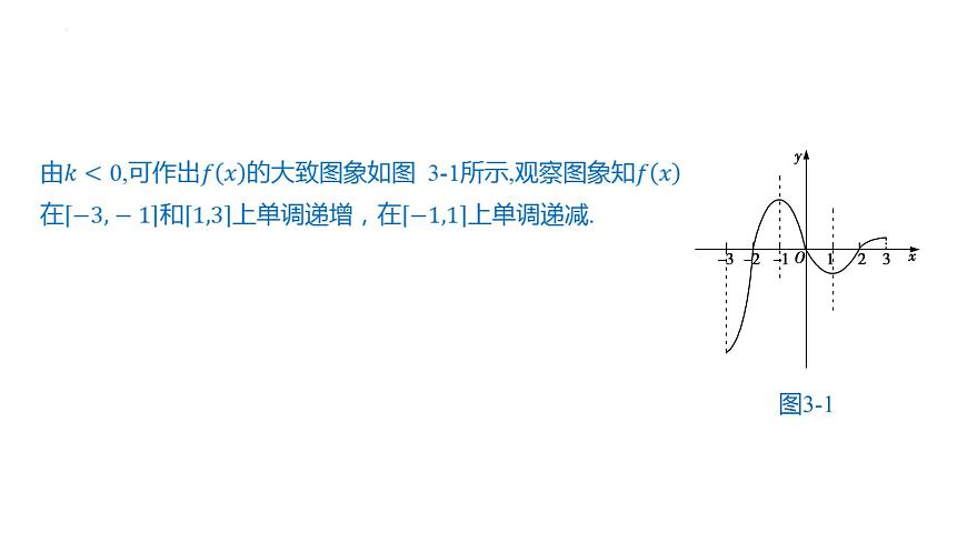 第三章函數(shù)的概念與性質(zhì)章末總結(jié)課件-2025屆高三數(shù)學(xué)一輪復(fù)習(xí)第4頁