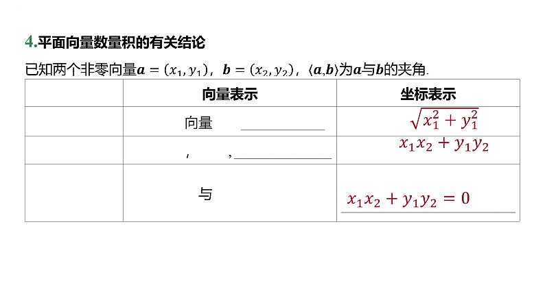 第31讲平面向量的数量积 课件——2025届高三数学一轮复习第8页