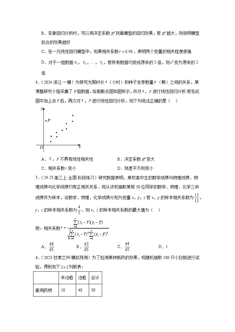 线性回归分析与独立性检验专项练习-2025届高三数学一轮复习第2页