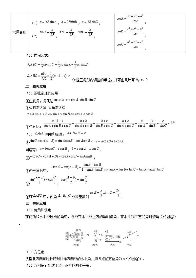 专题17 解三角形(七大题型 模拟精练 核心素养分析 方法归纳)  专题17 解三角形(思维导图 知识清单 核心素养分析 方法归纳)第2页