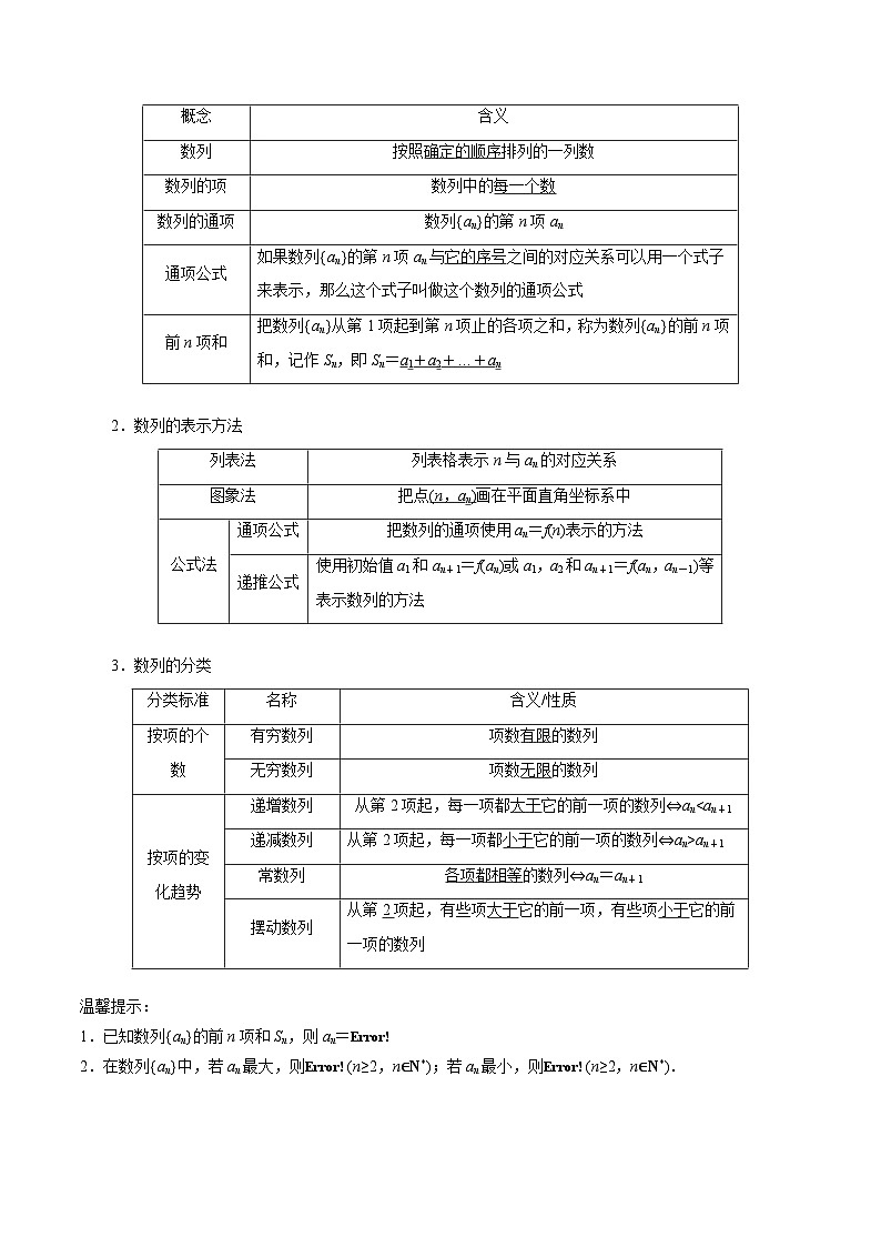 专题22 数列的概念与表示(思维导图+知识清单+核心素养分析+方法归纳)第2页