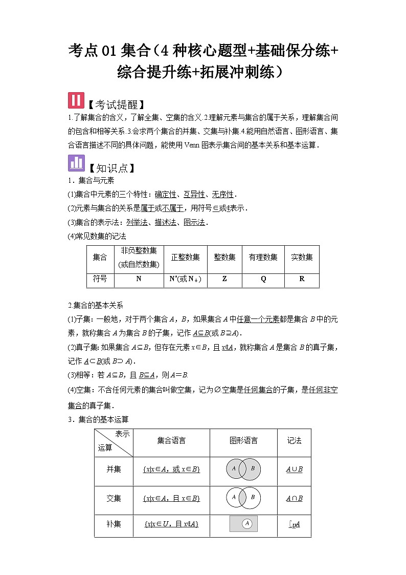 考点01集合(4种核心题型+基础保分练+综合提升练+拓展冲刺练)解析版第1页