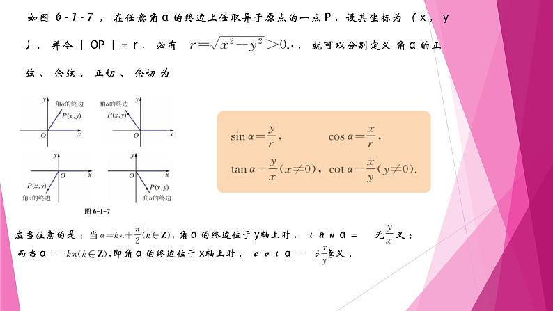沪教版2020高中数学必修第二册6.1任意角的正弦、 余弦、 正切、 余切(第3课时)(课件)第3页