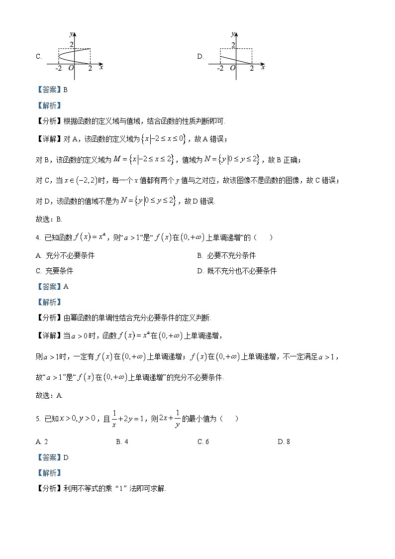 四川省成都市实验外国语学校2024-2025学年高一上学期期中考试数学试题 含解析第2页