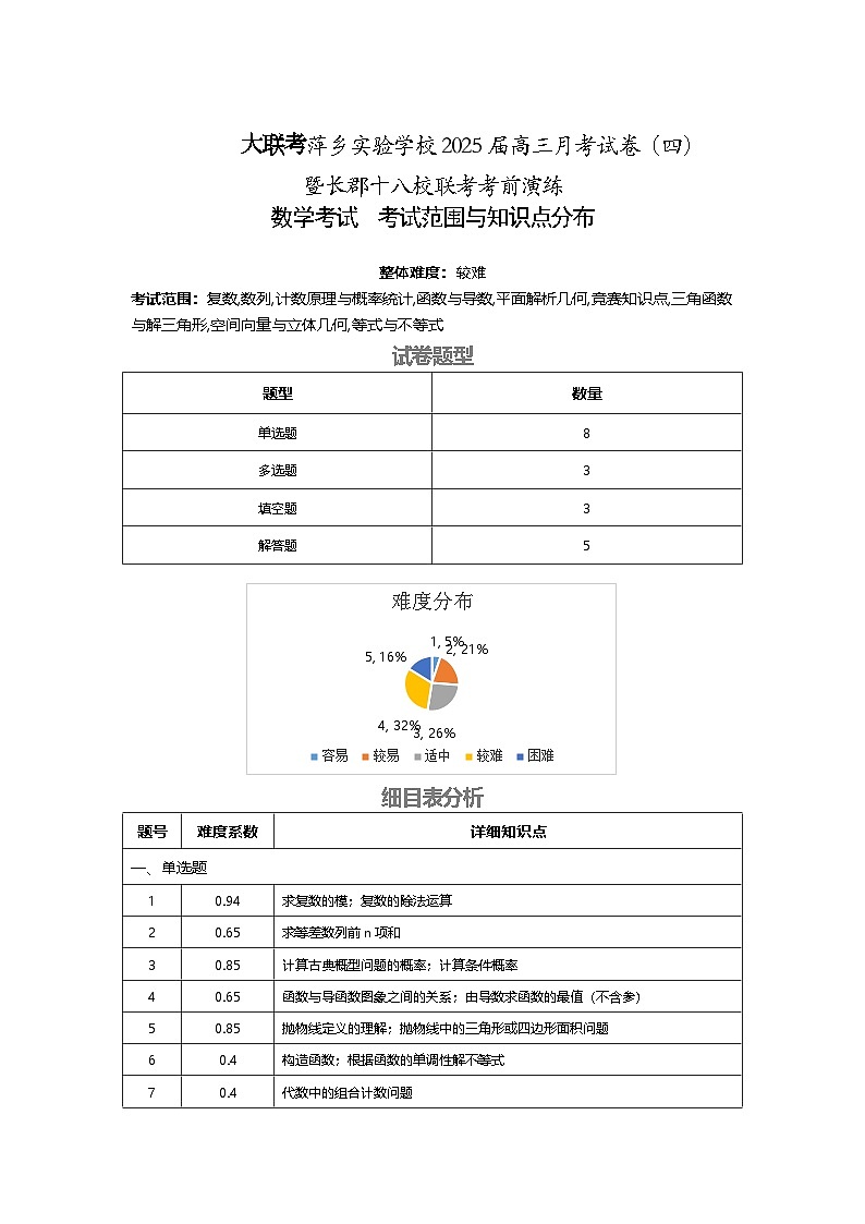 江西省萍乡实验学校2024-2025学年高三上学期月考(四)暨长郡十八校联考模拟考试数学试题01