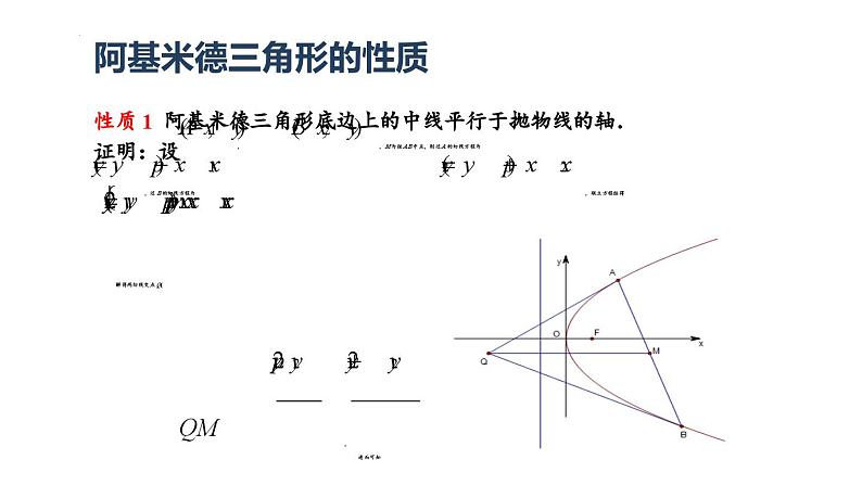 2025届高三数学二轮复习只圆锥曲线之阿基米德三角形微专题课件第1页