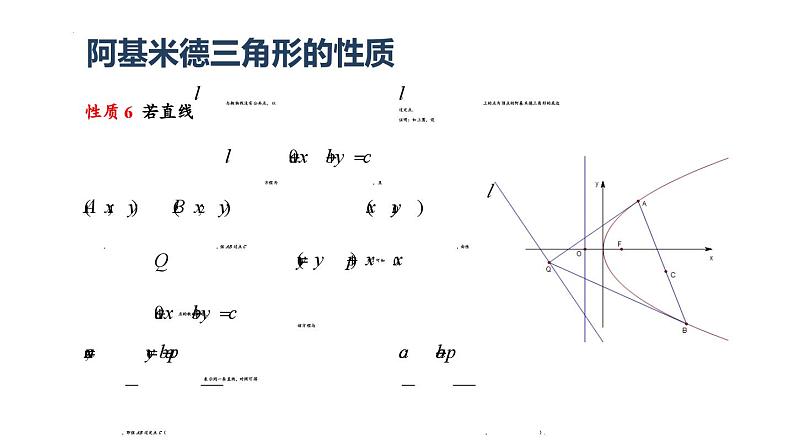 2025届高三数学二轮复习只圆锥曲线之阿基米德三角形微专题课件第6页