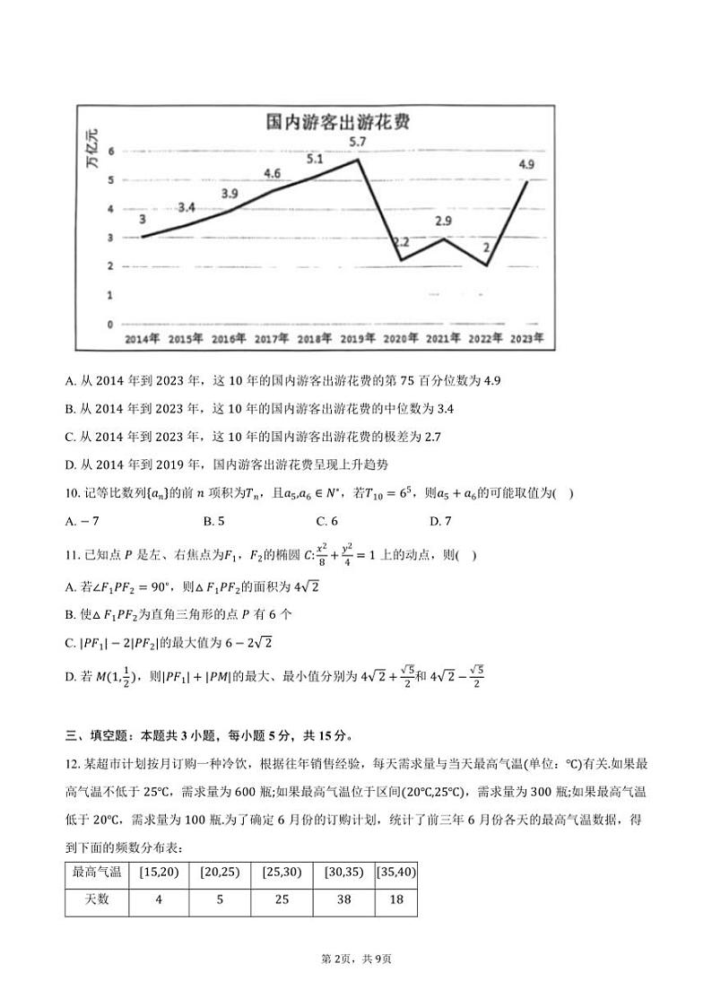 湖北省武汉市江岸区2025届高三(上)11月调考数学试卷(含答案)02