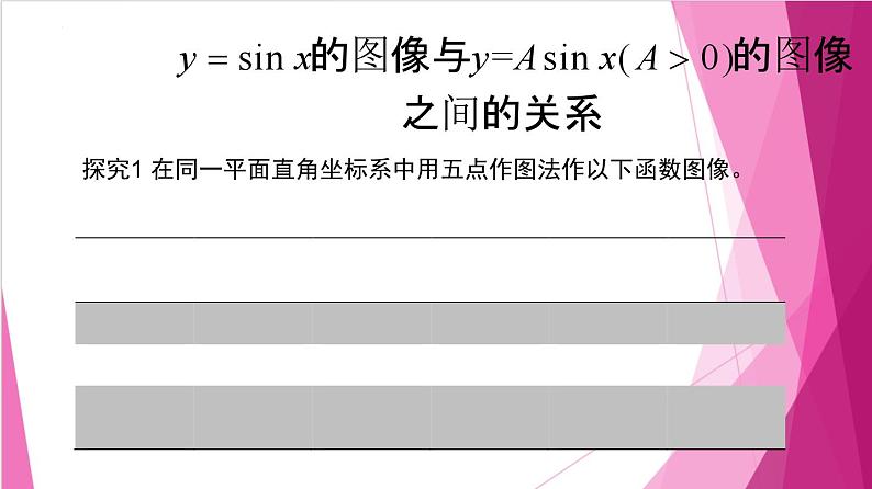7.3 函数y= Asin(ωx + φ)的图像(课件)-高一数学下册同步(沪教版2020必修第二册)第4页