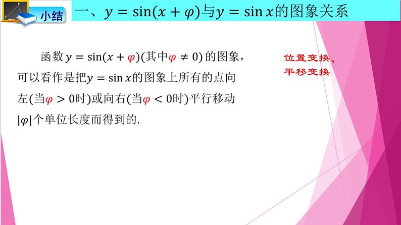 7.3 函数y= Asin(ωx + φ)的图像(课件)-高一数学下册同步(沪教版2020必修第二册)第6页