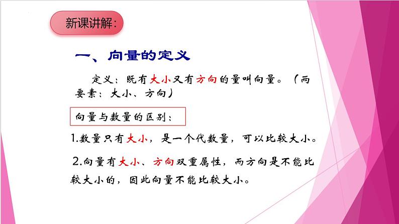 8.1 向量的概念和线性运算(课件)-高一数学下册同步(沪教版2020必修第二册)第3页