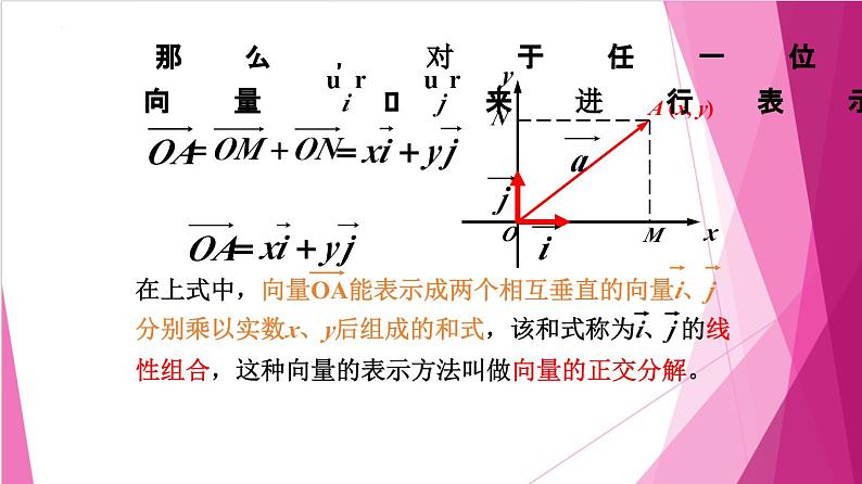 8.3 向量的坐标表示(课件)-高一数学下册同步(沪教版2020必修第二册)第5页