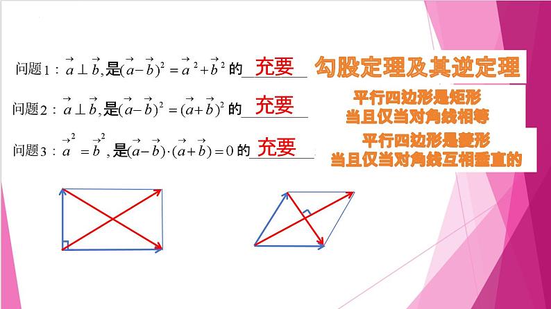 8.4 向量的应用(课件)-高一数学下册同步(沪教版2020必修第二册)第6页