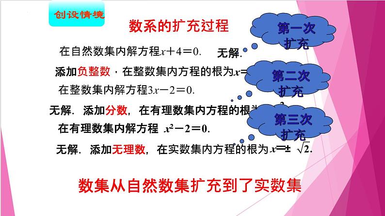 9.1 复数及其四则运算(课件)-高一数学下册同步(沪教版2020必修第二册)第2页
