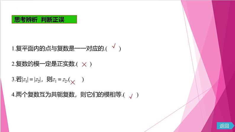 9.2 复数的几何意义(课件)-高一数学下册同步(沪教版2020必修第二册)第6页