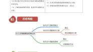 高中数学3.1 函数的概念及其表示当堂检测题