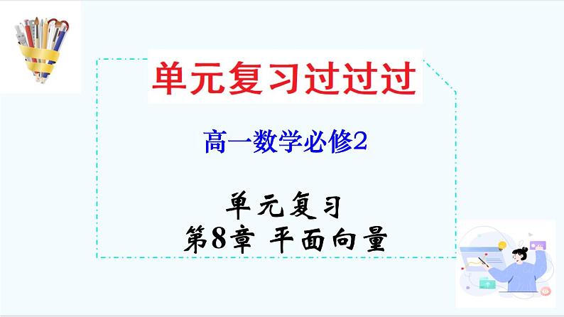 第8章 平面向量【过知识】(课件)高一数学单元复习(沪教版2020必修第二册)第1页