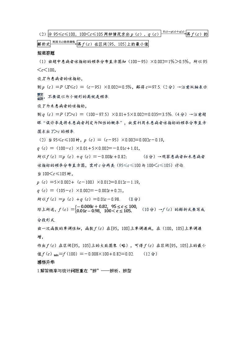 备战2025年高考数学精品教案大题规范6概率与统计(Word版附解析)第2页