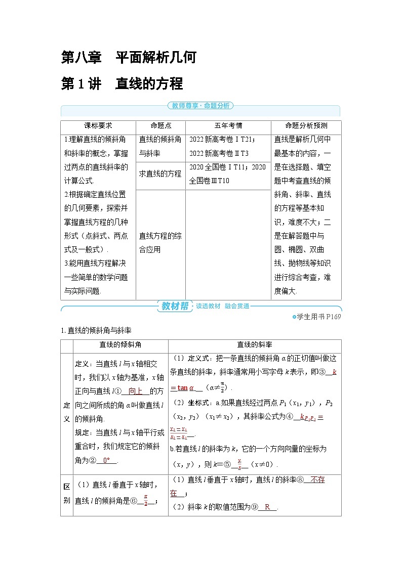 备战2025年高考数学精品教案第八章平面解析几何第1讲直线的方程(Word版附解析)第1页