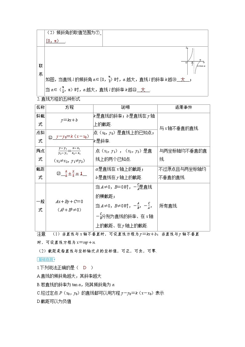 备战2025年高考数学精品教案第八章平面解析几何第1讲直线的方程(Word版附解析)第2页