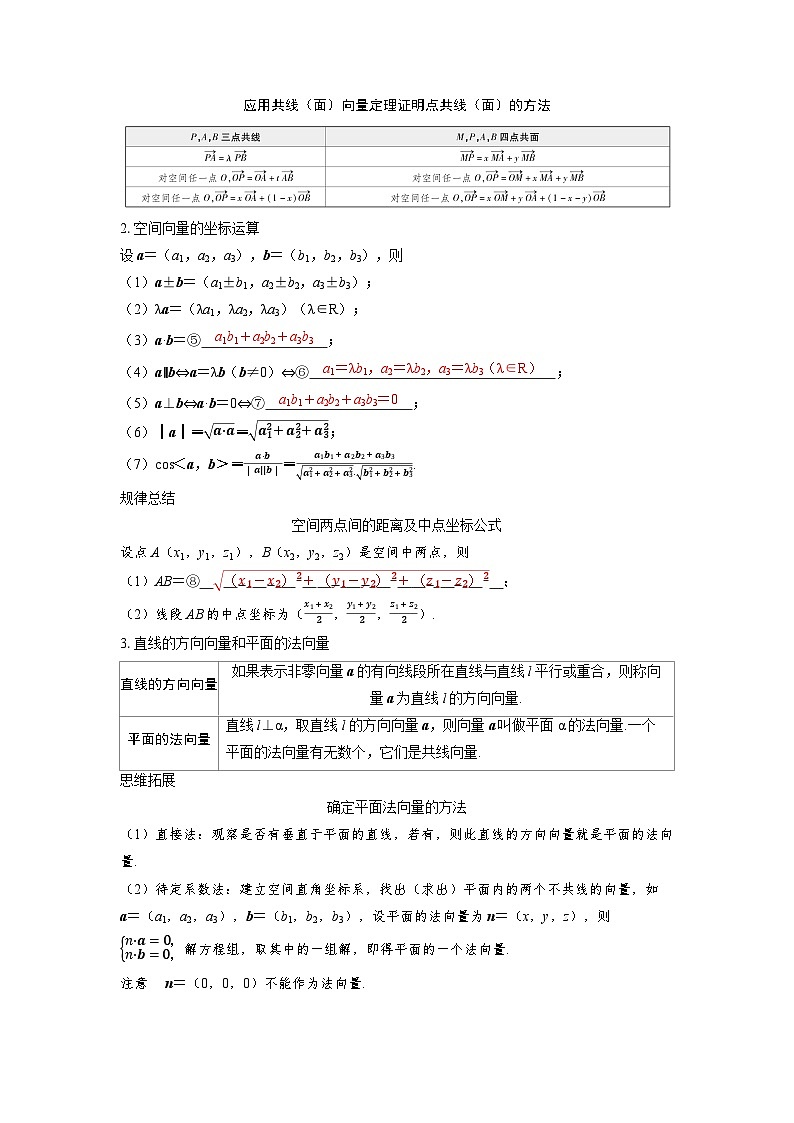 备战2025年高考数学精品教案第七章立体几何与空间向量第5讲空间向量及空间位置关系(Word版附解析)第2页