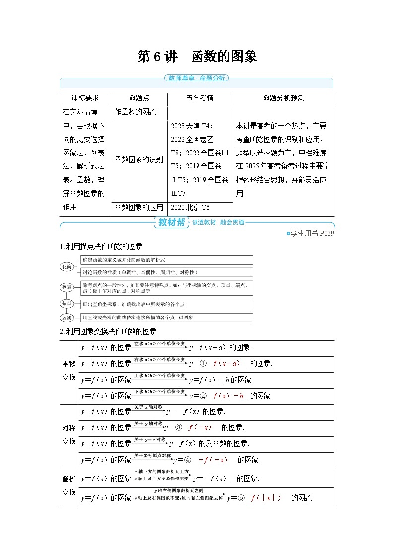 备战2025年高考数学精品教案第二章函数第6讲函数的图象(Word版附解析)第1页