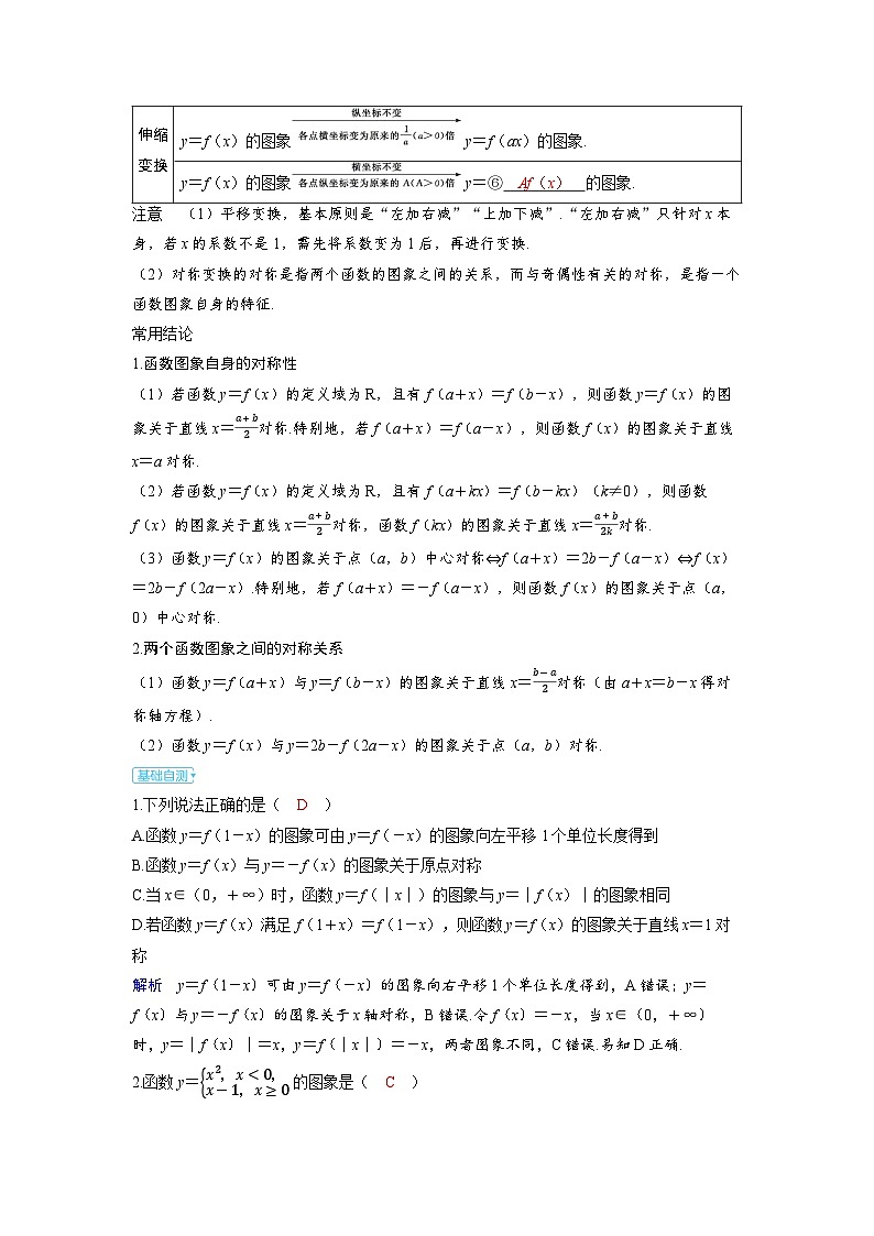 备战2025年高考数学精品教案第二章函数第6讲函数的图象(Word版附解析)第2页