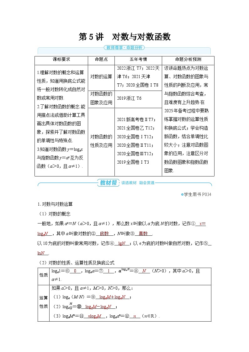 备战2025年高考数学精品教案第二章函数第5讲对数与对数函数(Word版附解析)第1页