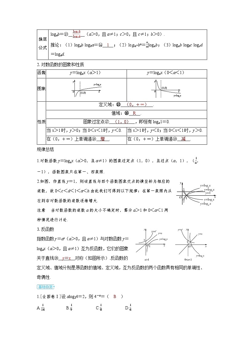 备战2025年高考数学精品教案第二章函数第5讲对数与对数函数(Word版附解析)第2页