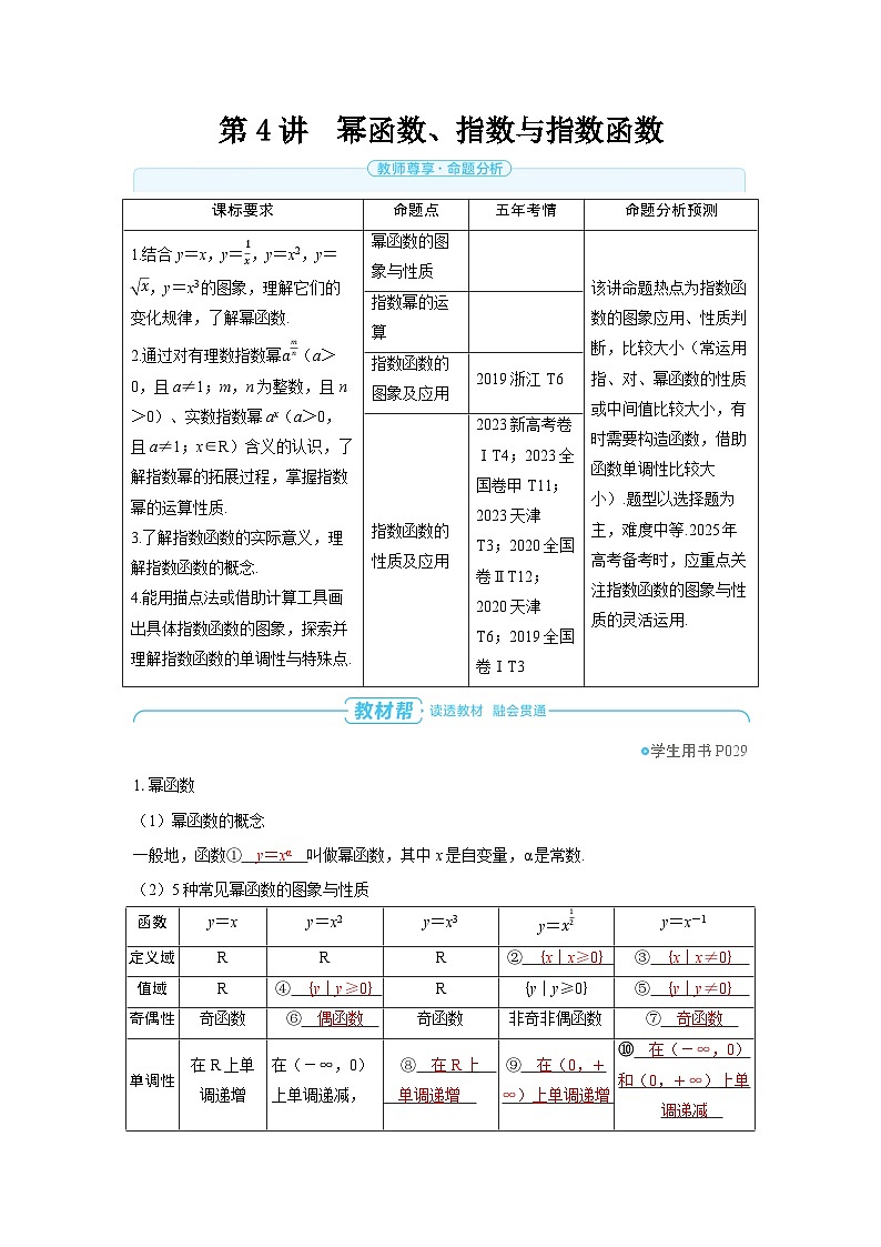 備戰(zhàn)2025年高考數(shù)學精品教案第二章函數(shù)第4講冪函數(shù)、指數(shù)與指數(shù)函數(shù)（Word版附解析）第1頁
