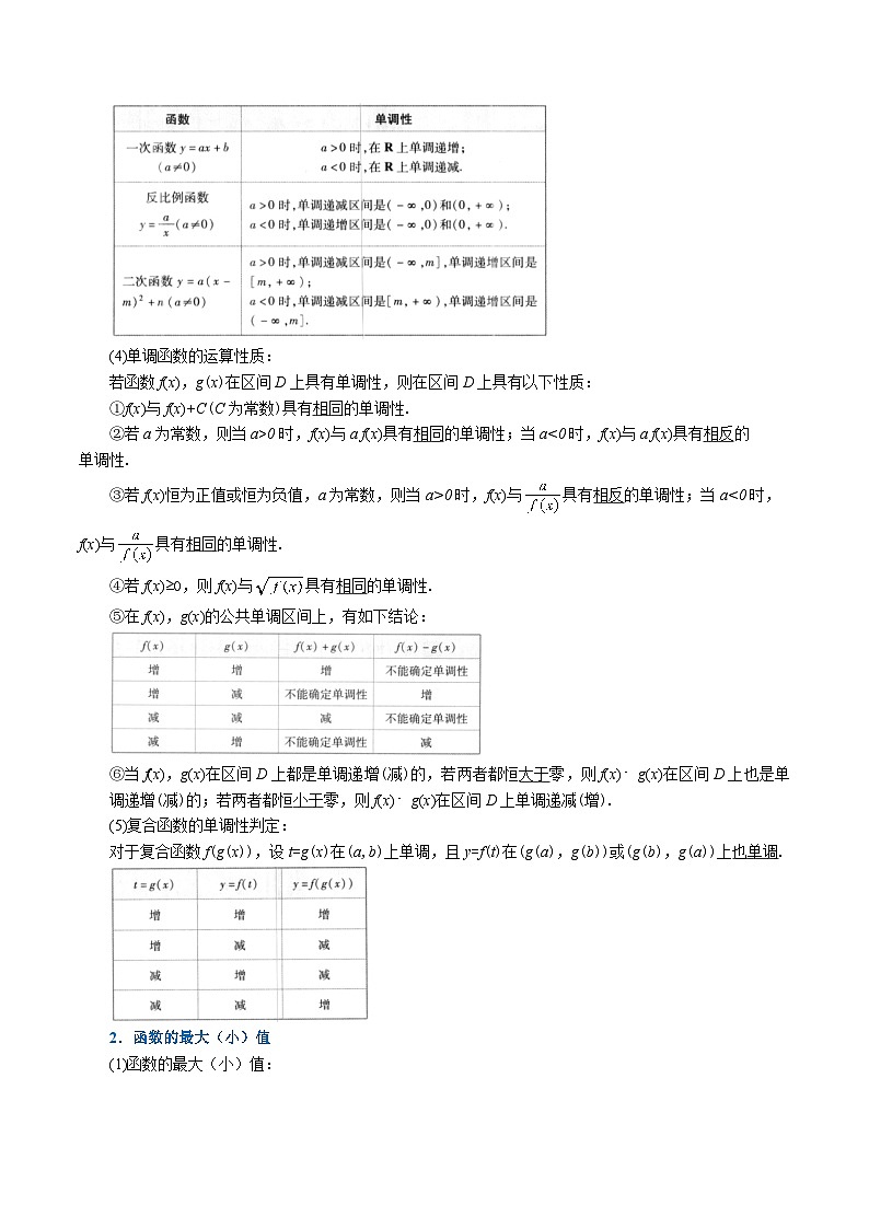 高考数学二轮复习讲义练习专题3.3 函数的基本性质-重难点题型精讲(教师版)第2页