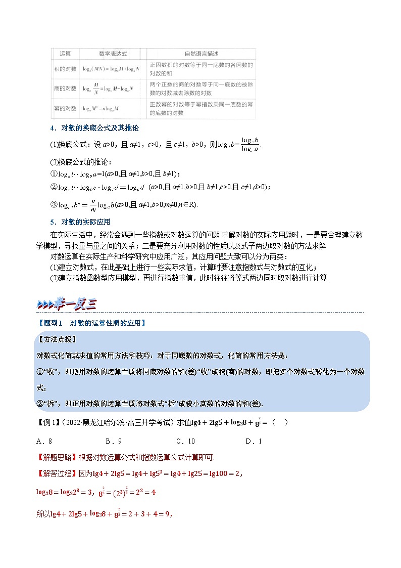 高考数学二轮复习讲义练习专题4.5 对数-重难点题型精讲(教师版)第2页