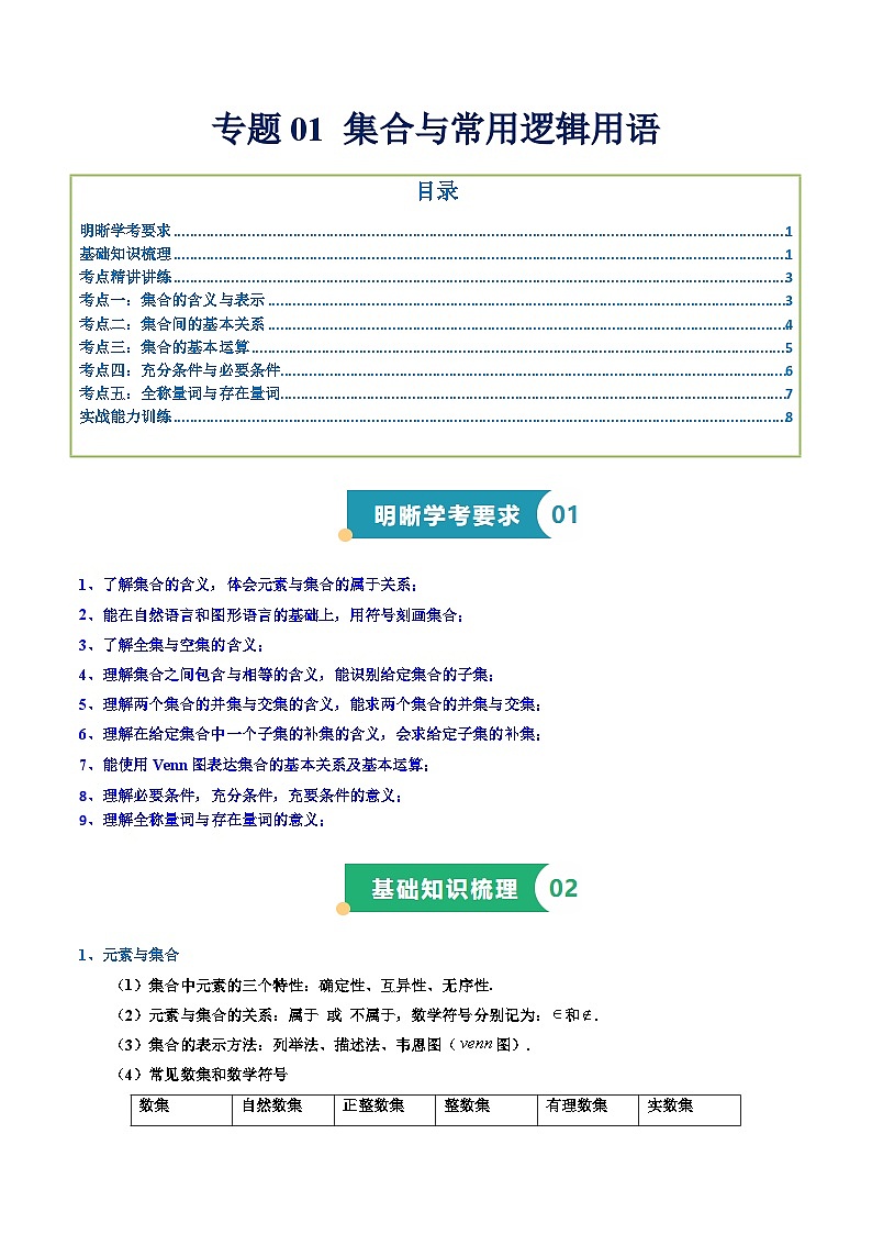 专题01 集合与常用逻辑用语(知识梳理+考点精讲精练+实战训练)(原卷版)第1页