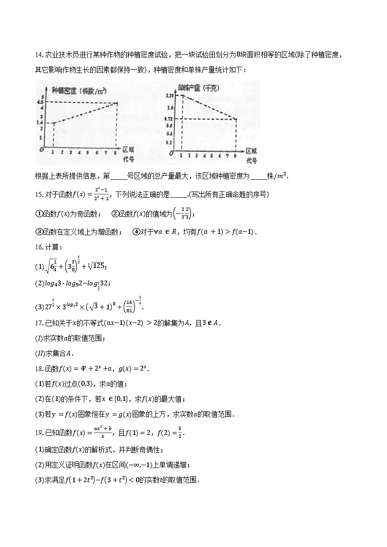 2024-2025学年北京市东城区第五中学高一上学期期中考试数学试题(含答案)第3页