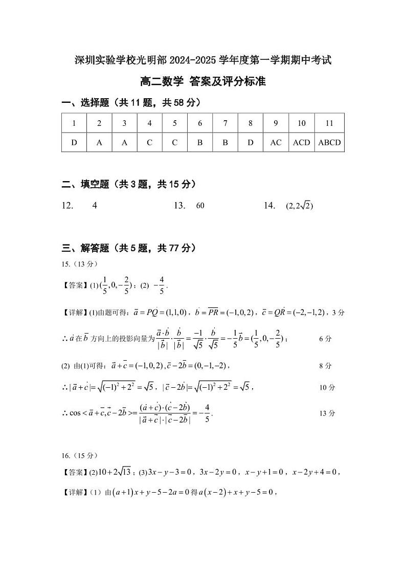 深圳实验学校光明部2024-2025学年第一学期期中考试高二数学参考答案第1页