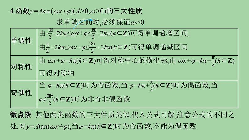三角函数的图象与性质课件-2025届高三数学二轮复习第6页