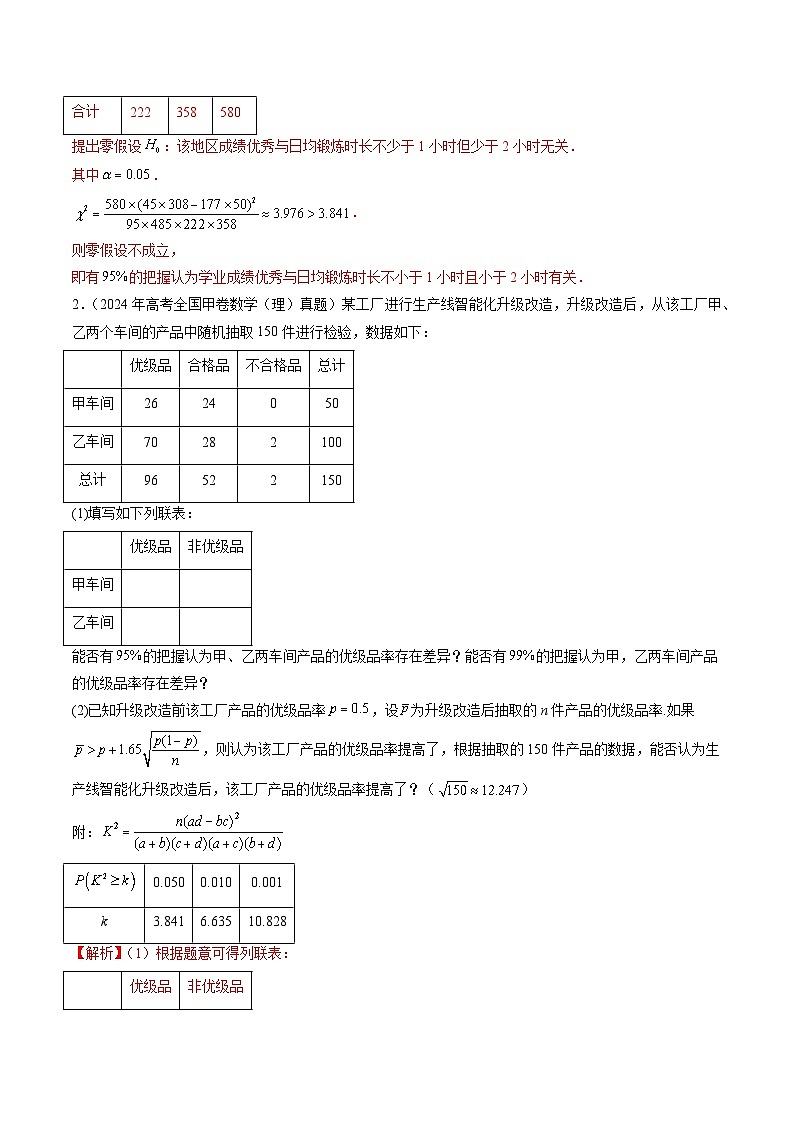 三年高考真题(2022-2024)分类汇编 数学 专题12 概率与统计(理)(十大考点) 含解析第3页