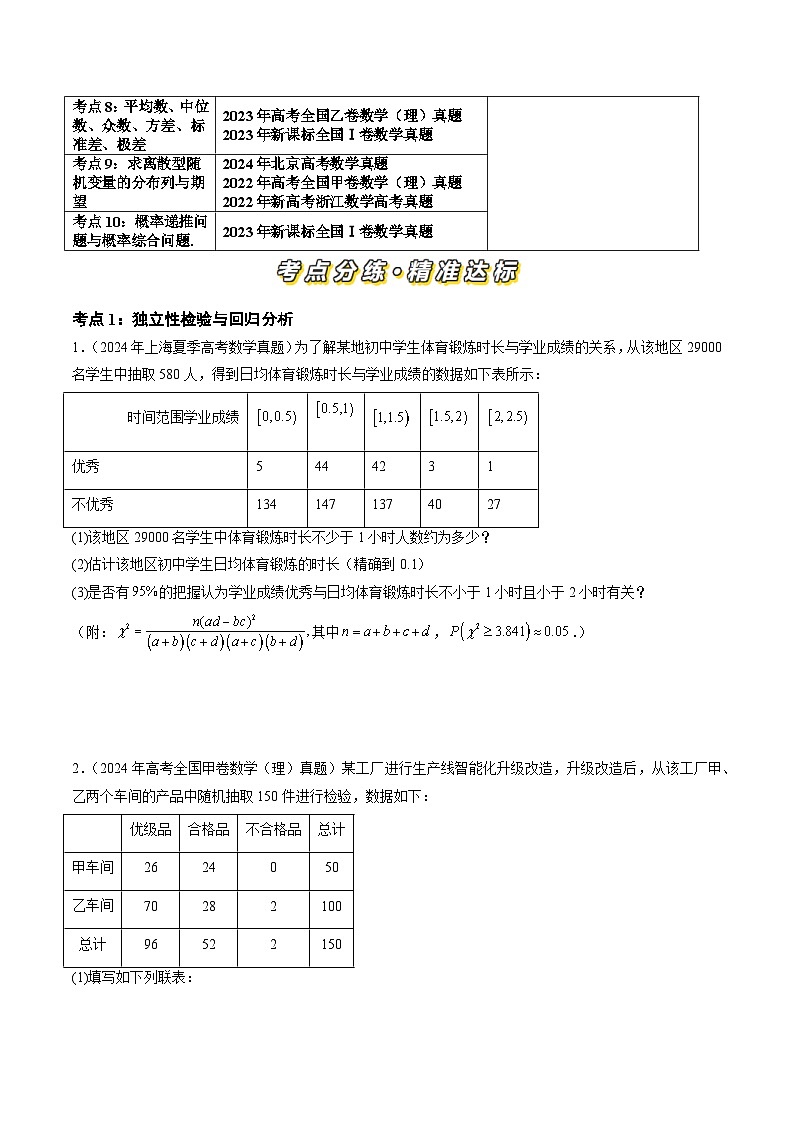 专题12概率与统计(原卷版)第2页