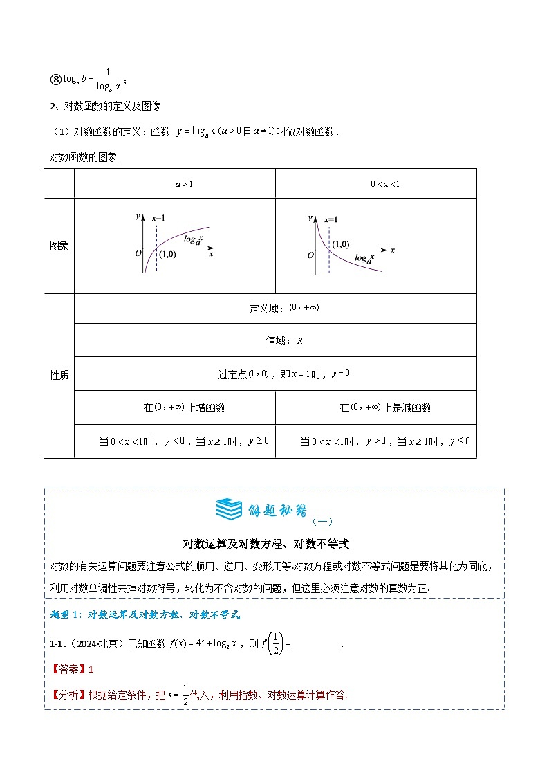 专题07 对数与对数函数6题型分类-备战2025年高考数学一轮专题复习全套考点突破和专题检测(解析版)第2页