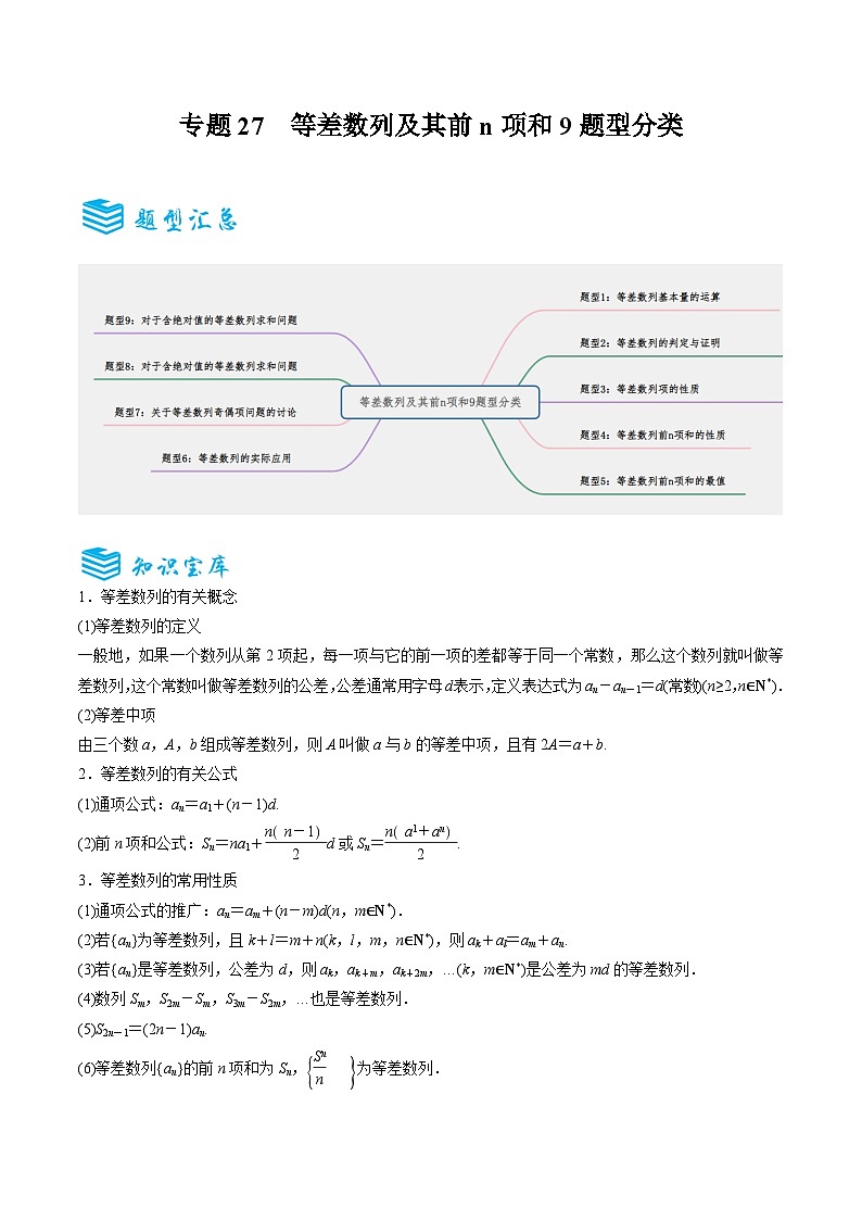 专题27 等差数列及其前n项和9题型分类-备战2025年高考数学一轮专题复习全套考点突破和专题检测(原卷版)第1页