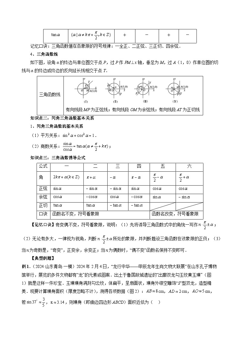 专题18 三角函数概念与诱导公式 (解析版)第2页