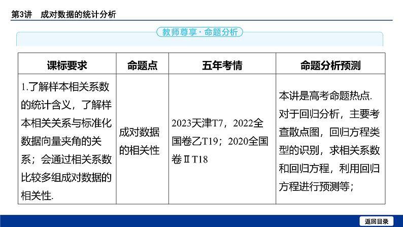 备战2025年高考数学精品课件第九章 第3讲 成对数据的统计分析第3页