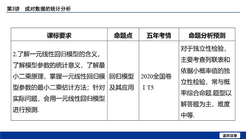 备战2025年高考数学精品课件第九章 第3讲 成对数据的统计分析第4页