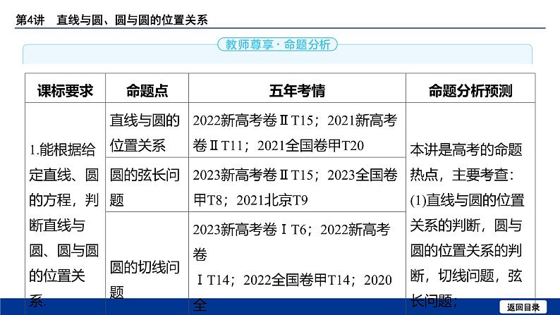 备战2025年高考数学精品课件第八章 第4讲 直线与圆、圆与圆的位置关系第3页