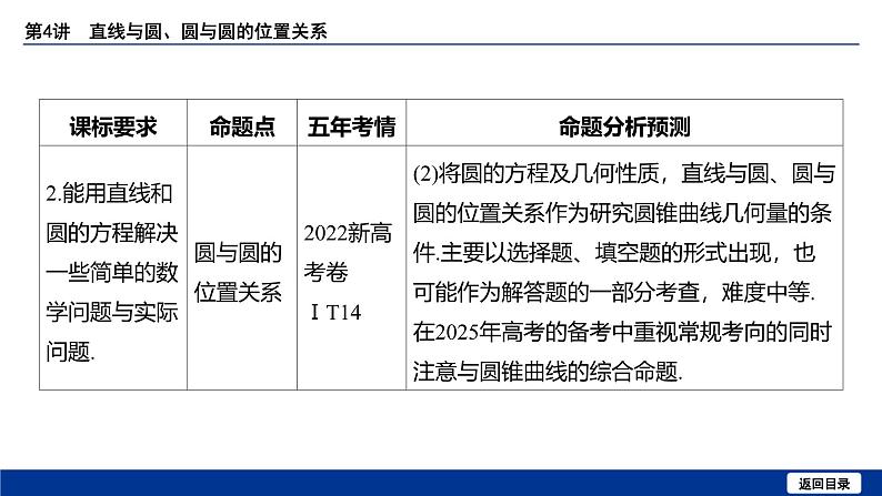 备战2025年高考数学精品课件第八章 第4讲 直线与圆、圆与圆的位置关系第4页